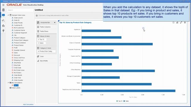 Oracle DV - Calculating TopN Members смотреть онлайн