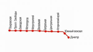Развитие днепровского метро. 1995-2050