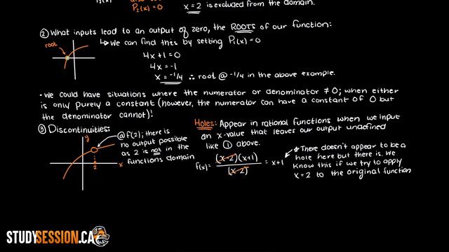 Introduction To Rational Functions смотреть онлайн