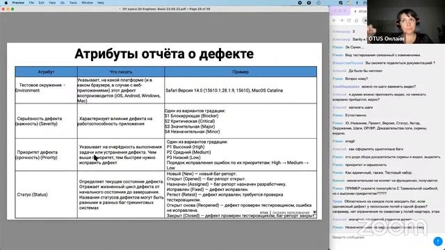 Баг-репорт - оформляем дефекты правильно // Демо-занятие курса «QA Engineer. Basic» смотреть онлайн