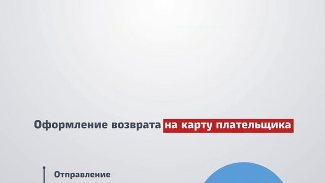 Учим Мастерить