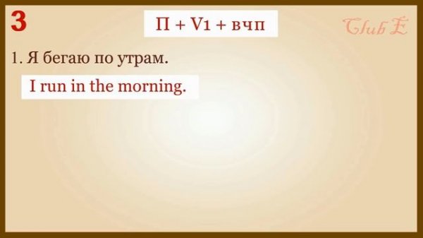 Present Simple - Практикум №1 (Строим предложения в Present Simple самостоятельно).