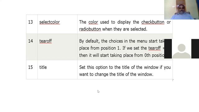 Python Tkinter Menu Widget смотреть онлайн