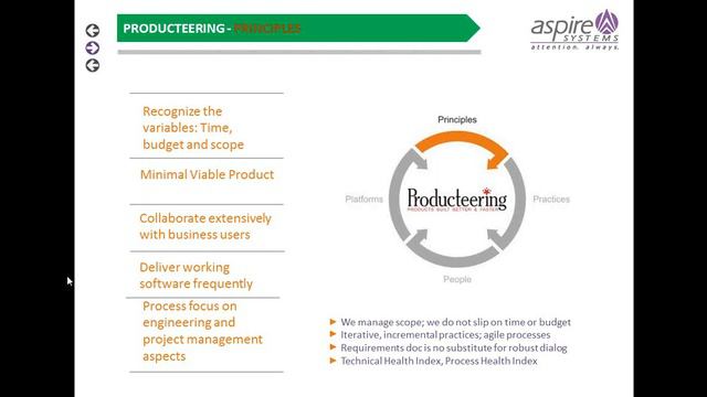 Secrets of Product Development - Aspire Systems - Webinar смотреть онлайн