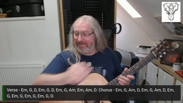 Spirit of Albion Guitar Tutorial смотреть онлайн