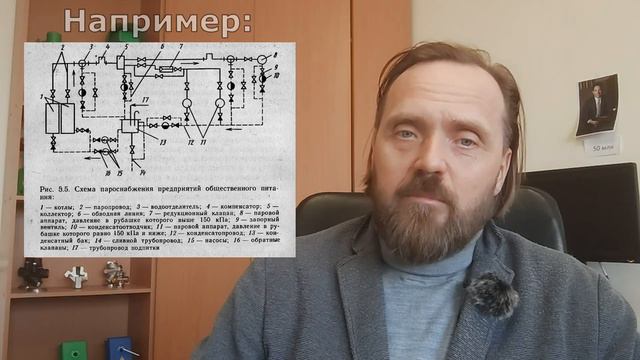 Энергоснабжение в действии: пароснабжение промышленных предприятий 🏭⚙️ смотреть онлайн