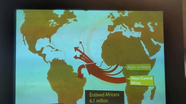 Slave Trade Triangle 1700-1800 смотреть онлайн