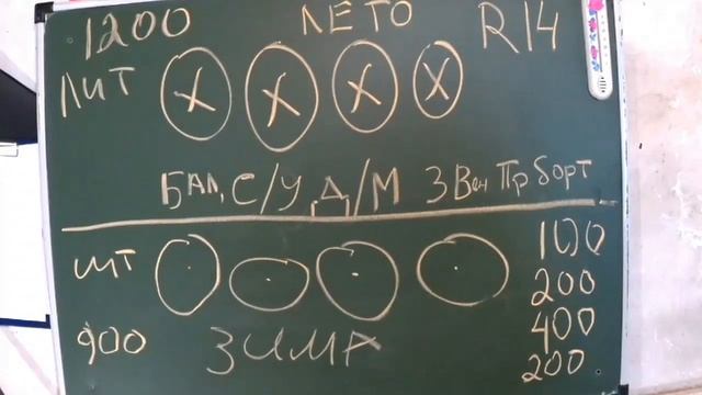 Переобувать Резину? Или иметь два комплекта? смотреть онлайн