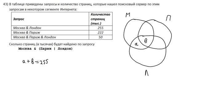 Задание 17 - 1. ЕГЭ по информатике. смотреть онлайн