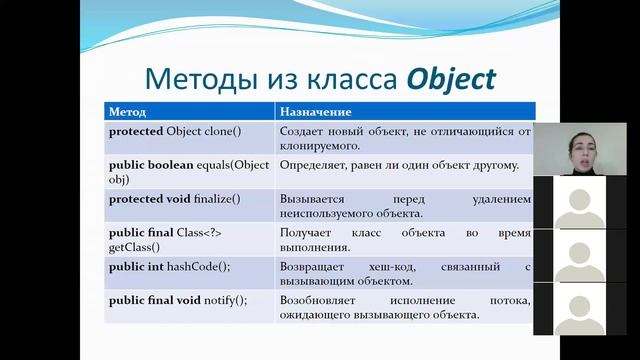 Урок 11. Часть 1. Класс Object и его методы в языке Java смотреть онлайн