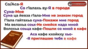 ДЛЯ НАЧИНАЮЩИХ УЧИТЬ ЧЕЧЕНСКИЙ.  Чеченско-русский перевод