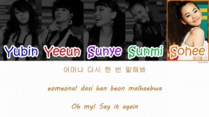 Wonder Girls – Tell Me Lyrics [HAN|ROM|ENG]