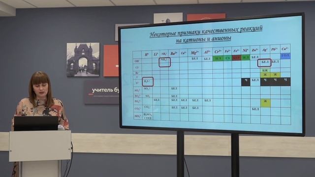 Телешкола. 9 кл. Химия. Качественные реакции в заданиях ОГЭ по химии. смотреть онлайн