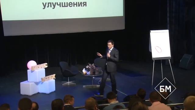Стратегия развития компании по спирали смотреть онлайн