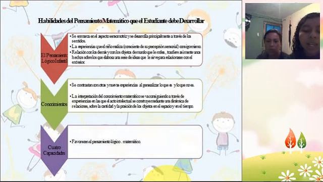 Matematicas uni 4 смотреть онлайн