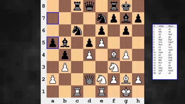 Bobby Fischer vs Oscar Panno: King's Indian Attack | 1970 смотреть онлайн