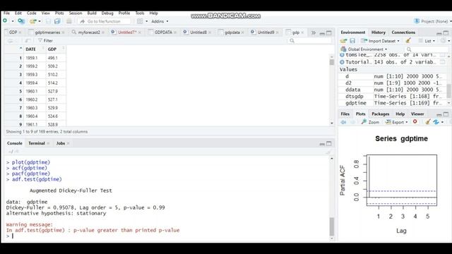 Time Series Analysis-ARIMA Model using R software : A step by step approach смотреть онлайн