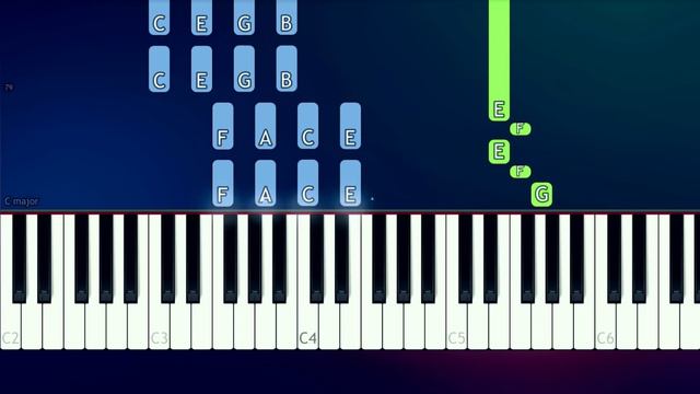 Billie Eilish - I love you (Piano Tutorial) смотреть онлайн