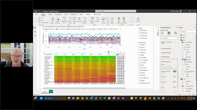 Find Anomalies Hidden in your Data Automatically with AI смотреть онлайн