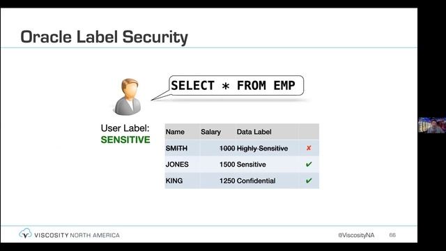APEX Security Checklist - Scott Spendolini смотреть онлайн