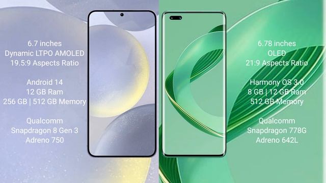 Samsung Galaxy S24 Plus vs Huawei Nova 11 Ultra Review смотреть онлайн