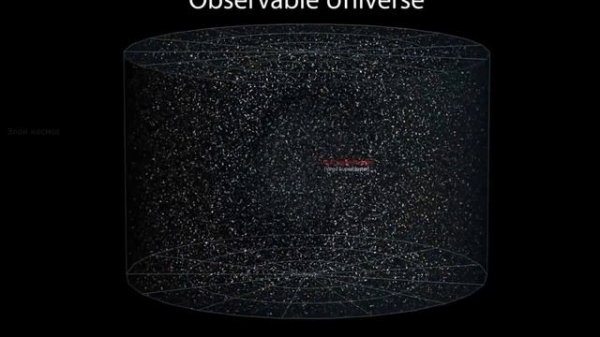 Ланиакея куда движутся галактики