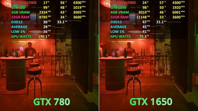 GTX 780 vs. GTX 1650 | Test in 5 Games - 1080p смотреть онлайн