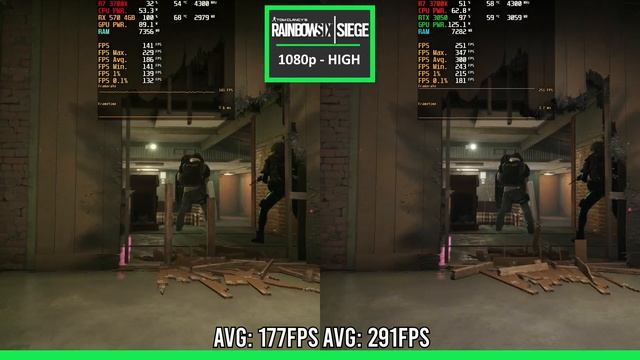 RX 570 4GB vs RTX 3050 8GB - Tested in 2023 смотреть онлайн
