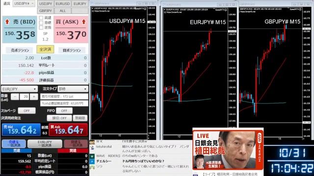 ドル円ショート！日銀会見を見る　アルファード購入編ラストウィーク　9月5日から5,348,553円 смотреть онлайн