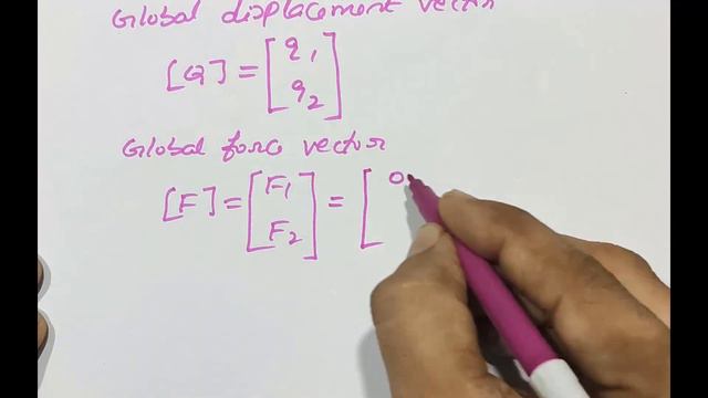 Problem #1 on 1D bar using Elimination Approach, [Module II, Lecture-7], #FEM, #VTU, #17ME61 смотреть онлайн