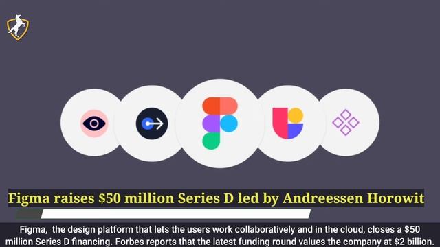 Figma raises $50 million Series D led by Andreessen Horowitz смотреть онлайн