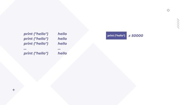 Introduction to Python - Introduction to Looping Part 1 (29/33) смотреть онлайн