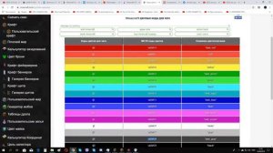 Как сделать цветные названия предметов в Майнкрафт 1.13 - 1.14.4 РАБОЧИЙ СПОСОБ 2019!