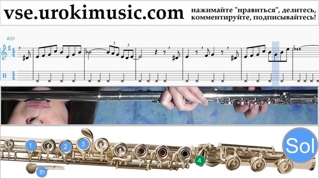 Как играть на флейте The Pink Panther - Theme Song Табы часть 2 um-i821 смотреть онлайн