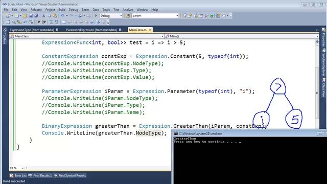 C# Picking Apart Expression Trees - BinaryExpression смотреть онлайн