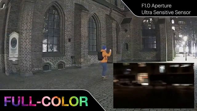 DAHUA FULL COLOR технологии смотреть онлайн