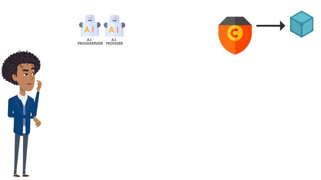 AiRight Intro Video (part I) - The World's First AI-powered NFT & Copyright Generation Platform
