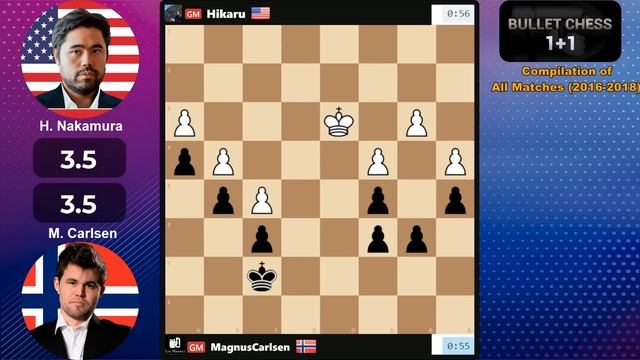 Magnus Carlsen Vs Hikaru Nakamura | Bullet Chess 1+1 | Compilation Chess Games.