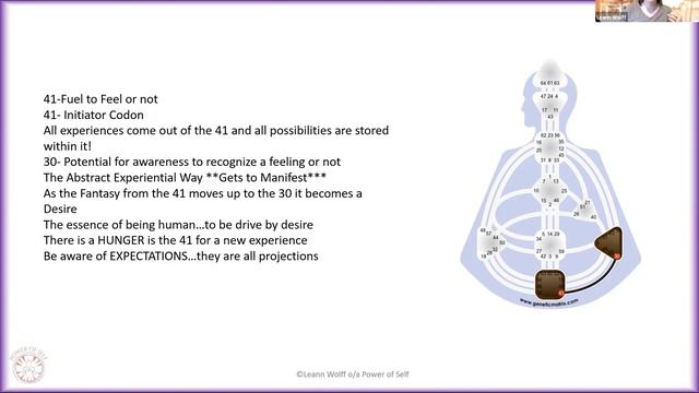 Human Design Channels - The Channel of Recognition of Feelings: 41 30 смотреть онлайн