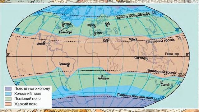 Географія. 6 клас. §32. Освітлення й теплові пояси Землі смотреть онлайн