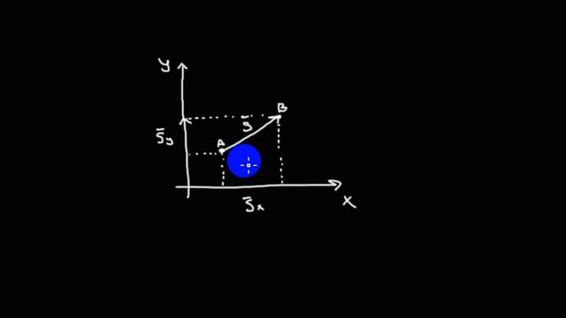 Механика | кинематика на плоскости | движение по плоскости - это движение "по двум прямым" смотреть онлайн