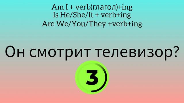 тренируем перевод вопросительных предложений@EnglishteacherAlex смотреть онлайн