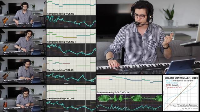 Cinema Paradiso "Love Theme" - Samplemodeling Mockup смотреть онлайн