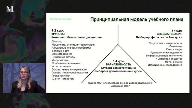 Эксперимент как инструмент трансформации смотреть онлайн