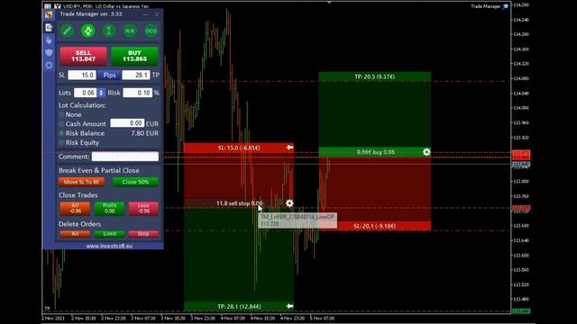 Trade Manager - information bars for open orders смотреть онлайн