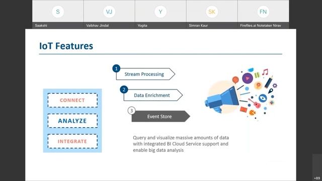 Programming with Python and IoT Perspective | Day 18 смотреть онлайн