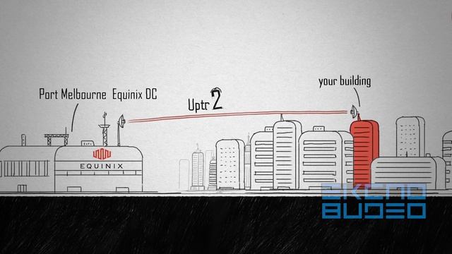 DGtek promo for Melbourne (Australia) смотреть онлайн