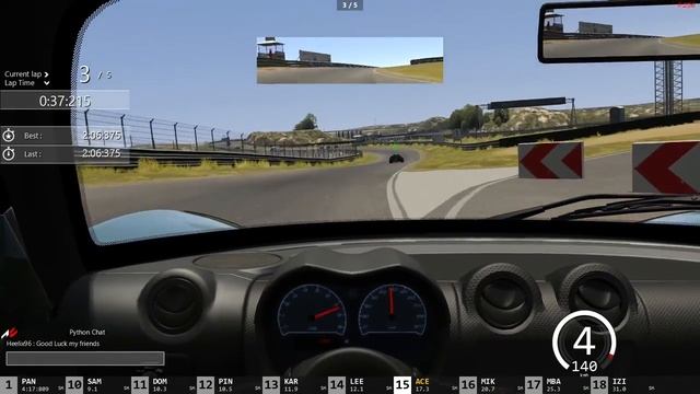 Assetto Corsa - JImmy Broadbent Pulbic Server Race смотреть онлайн