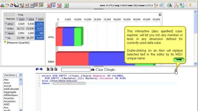 STPivot Guided Tour for Pentaho смотреть онлайн