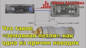 Что такое земляная петля, как одна из причин наводок?